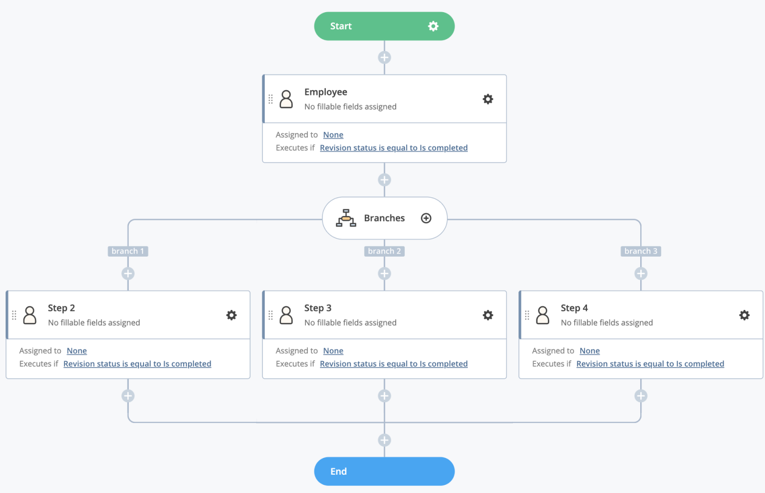 airSlate Drag-and-Drop Flow Creator