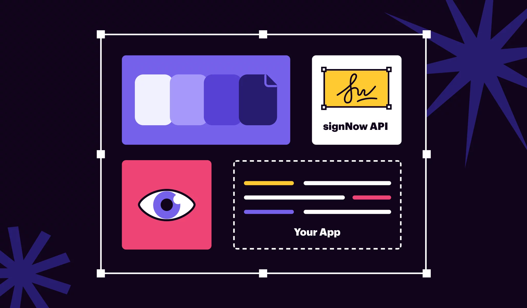 signNow API empowers businesses to integrate eSignature features into any application